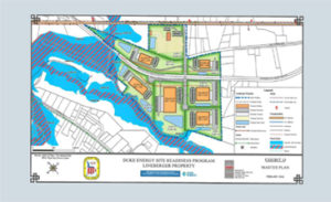 KCH Lineberger Industrial Park