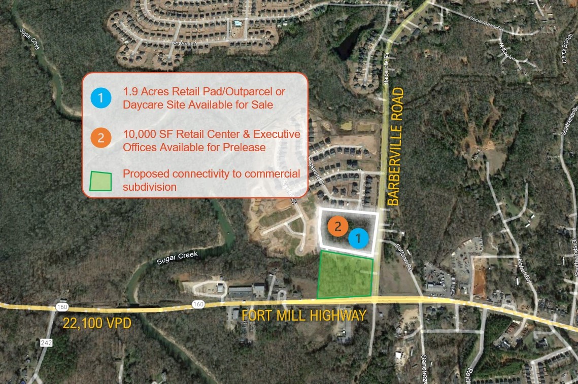 Barberville Land For Sale/Lease Moody Group